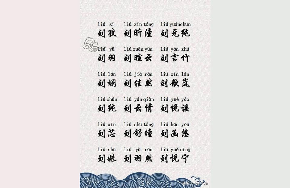 2022年女宝宝起名字大全寓意好