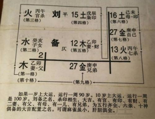 五行缺火的女孩名字 带火字旁的女孩名字有哪些