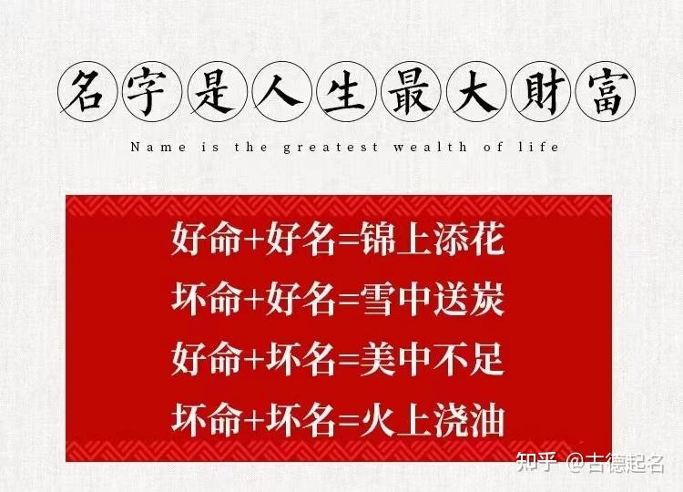 周姓起名 姓周有哪些惊艳好听的名字？