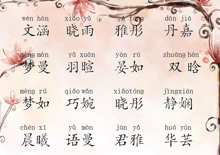 1、女孩聪明睿智涵养的名字:起名字，有内涵的 名字。
