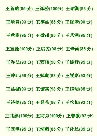 火属性的字男孩名字