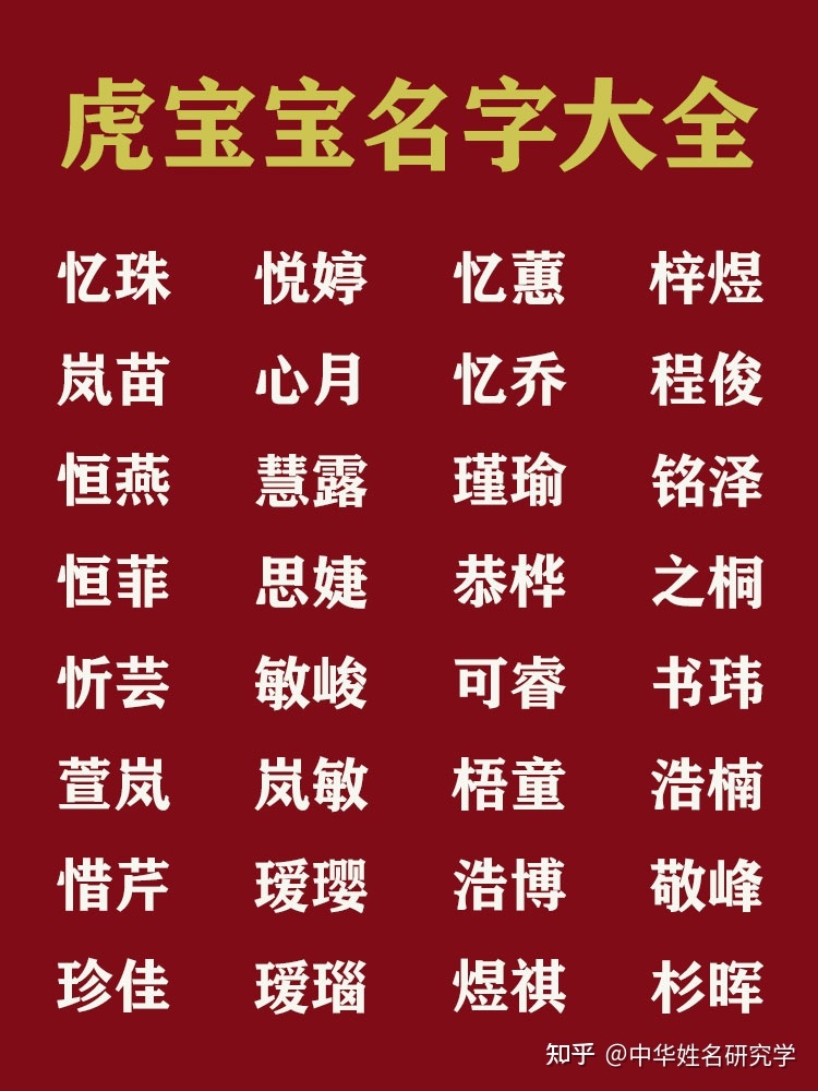 虎年出生的宝宝起名宜用字怎么选